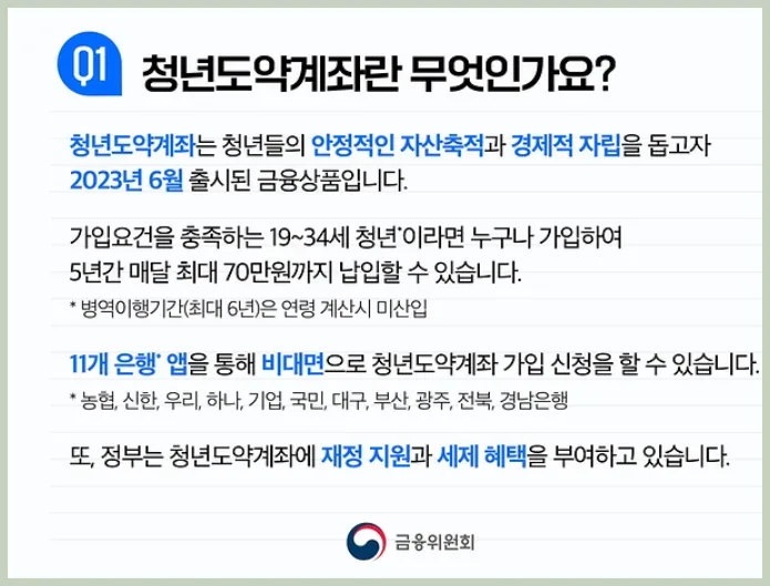 청년도약계좌 만기금액